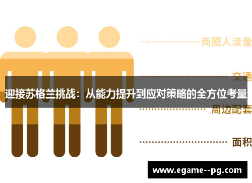 迎接苏格兰挑战：从能力提升到应对策略的全方位考量