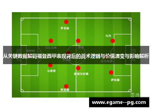 从关键数据解码福登西甲表现背后的战术逻辑与价值演变与影响解析