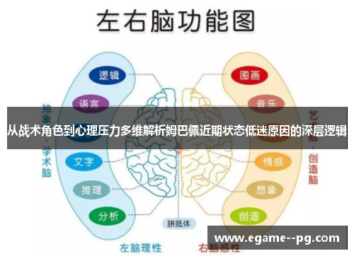 从战术角色到心理压力多维解析姆巴佩近期状态低迷原因的深层逻辑