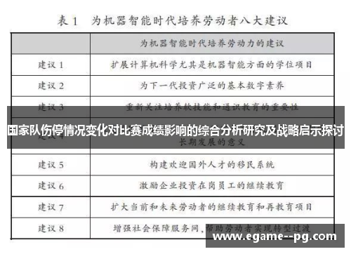国家队伤停情况变化对比赛成绩影响的综合分析研究及战略启示探讨