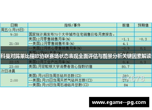 科曼对阵莱比锡欧协联赛场状态表现全面评估与前景分析关键因素解读