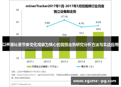 以杯赛比赛节奏变化观察为核心的竞技走势研究分析方法与实战应用 以杯赛比赛节奏变化观察为核心的竞技走势研究分析方法与实战应用
