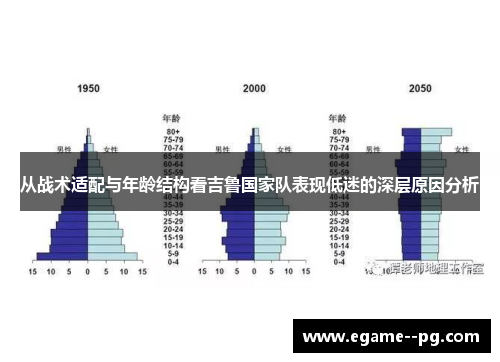 从战术适配与年龄结构看吉鲁国家队表现低迷的深层原因分析 从战术适配与年龄结构看吉鲁国家队表现低迷的深层原因分析