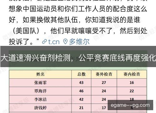 大道速滑兴奋剂检测，公平竞赛底线再度强化
